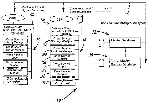 A single figure which represents the drawing illustrating the invention.